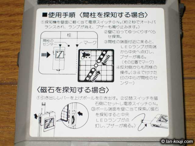 裏面の使用手順