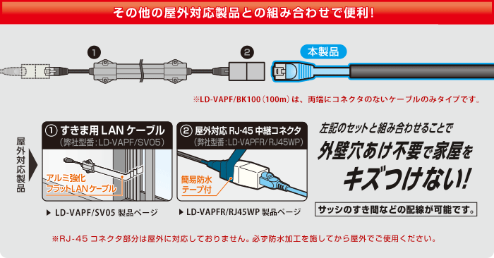 LD-VAPFR/BKシリーズ