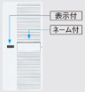 表示付き／ネーム付き