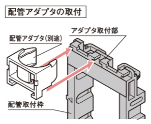 らくワークアダプタ取り付け方法