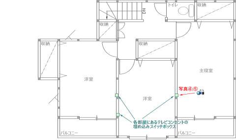 2F平面図