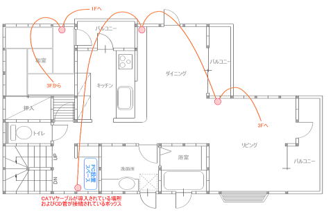 kenjiさま邸2F平面図