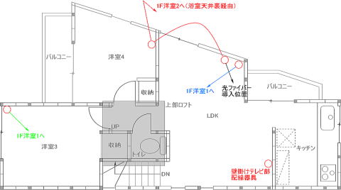 ikeさま邸2F平面図
